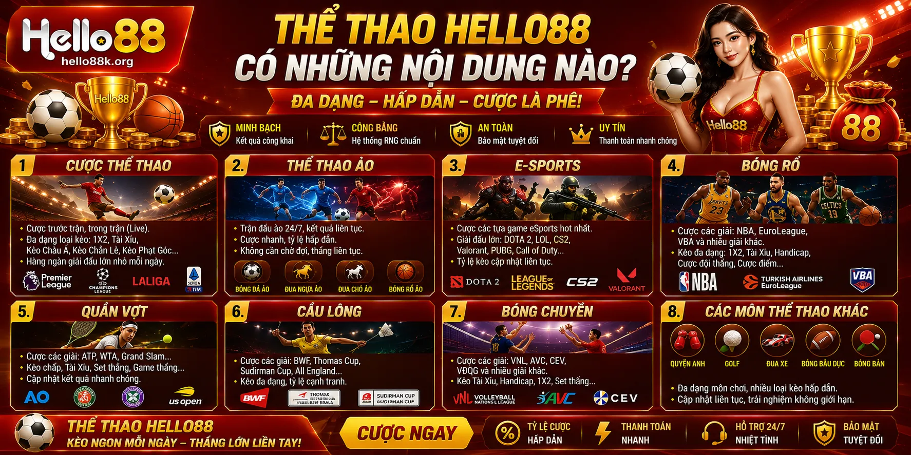 Thể Thao Hello88: Các Loại Kèo Và Cách Đọc Bảng Cược 1 Thể thao Hello88 có những nội dung nào?